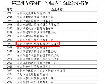 喜訊丨深圳市巍特環(huán)境科技股份有限公司榮獲專精特新“小巨人”稱號(hào)